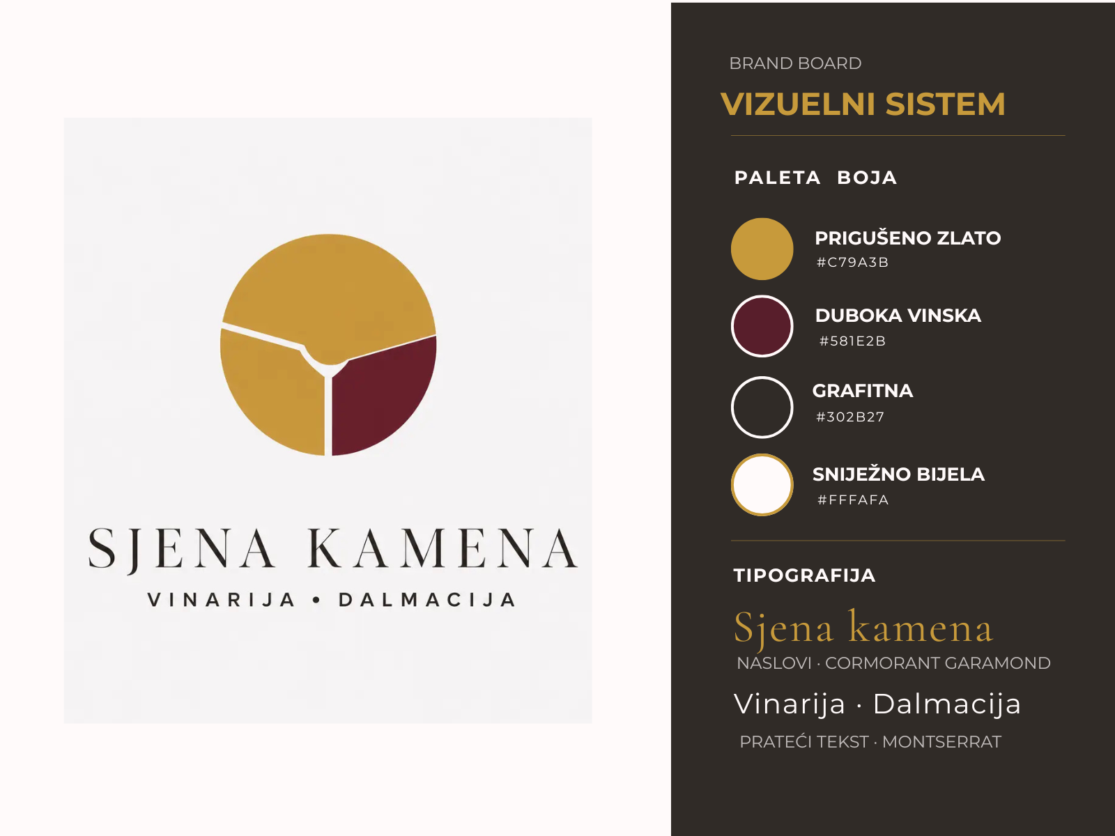 Branding i vizuelni identitet Alpha Fitness Club - logo, paleta boja i tipografija
